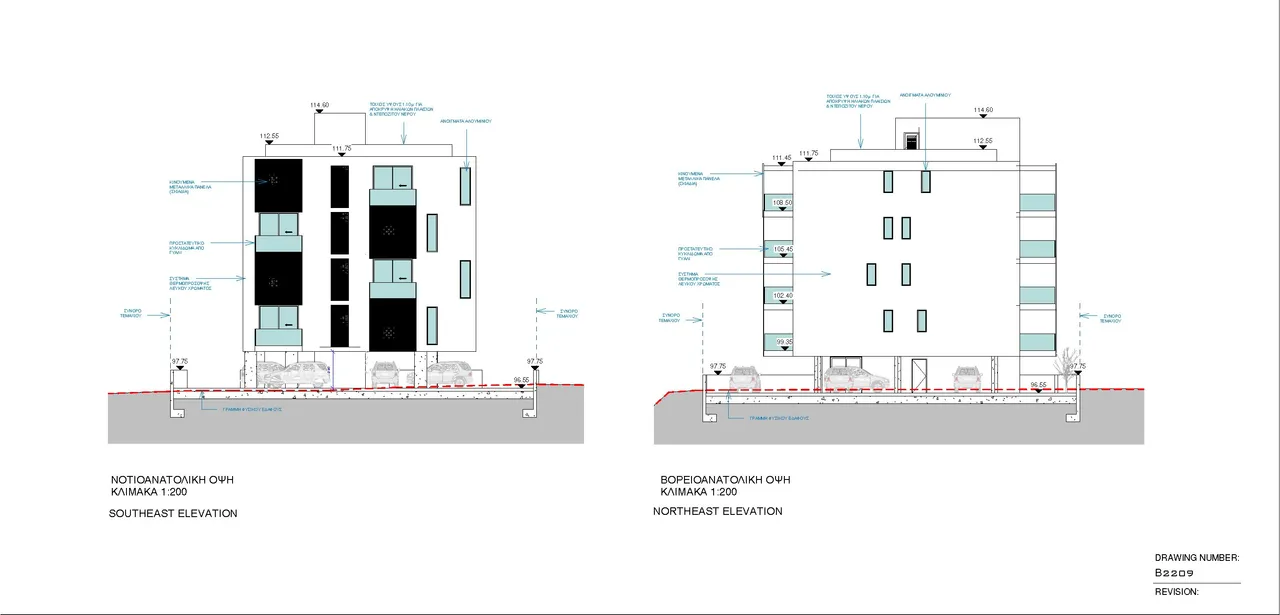 Visualisation 3