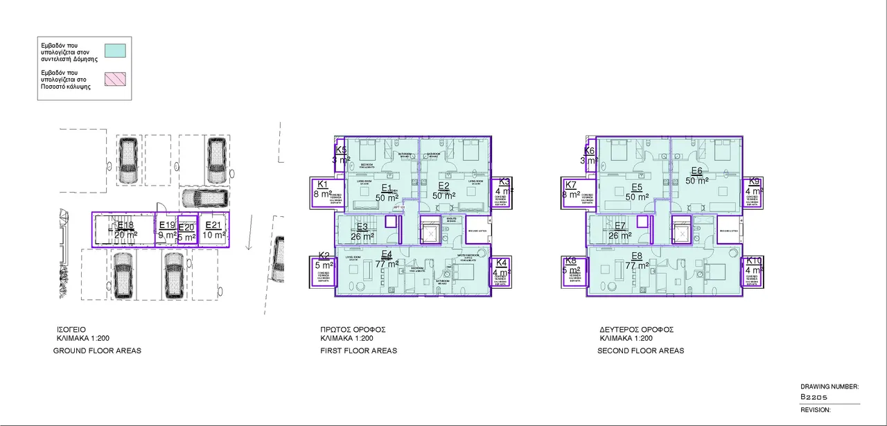 Visualisation 7