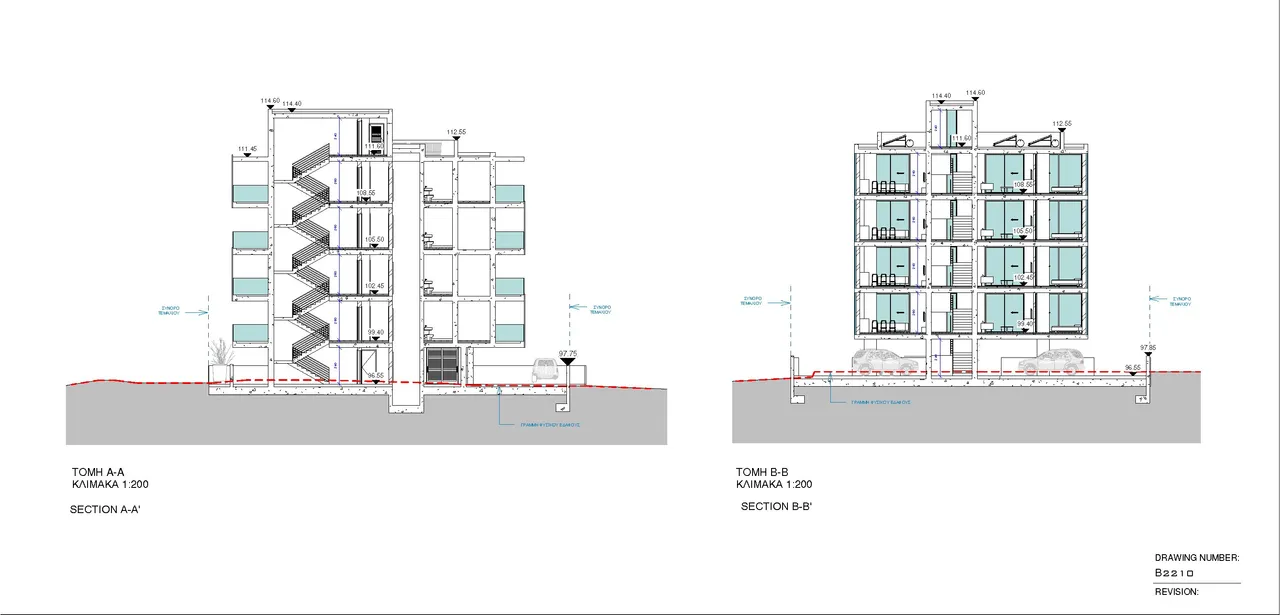 Visualisation 2
