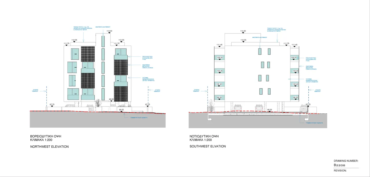 Visualisation 4