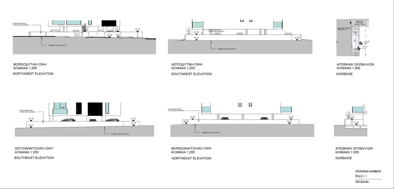 Visualisation 1