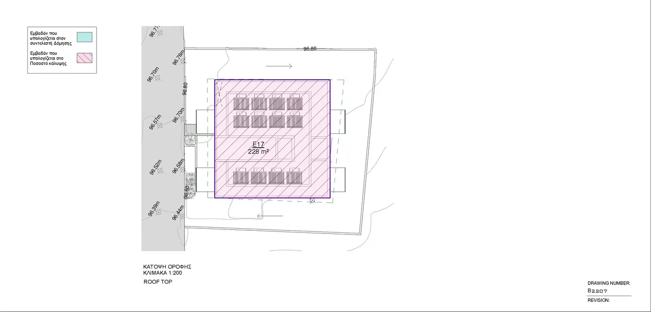 Visualisation 5