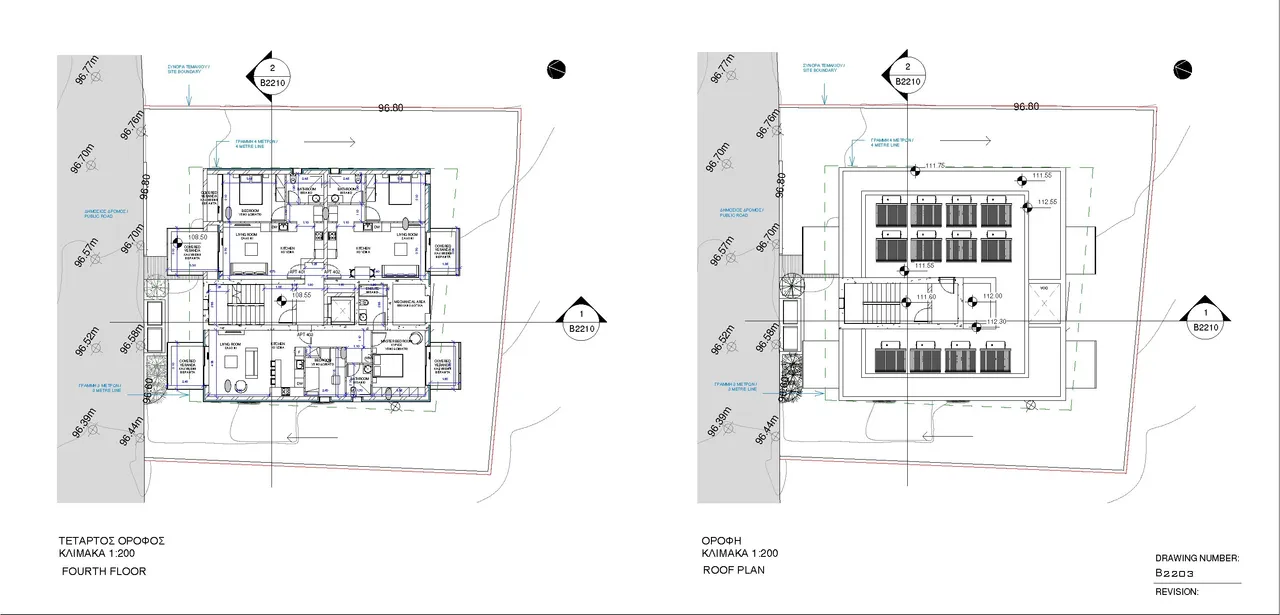 Visualisation 8