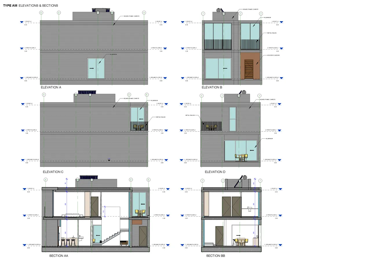 Visualisation 5