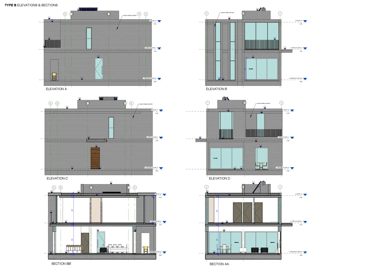 Visualisation 6
