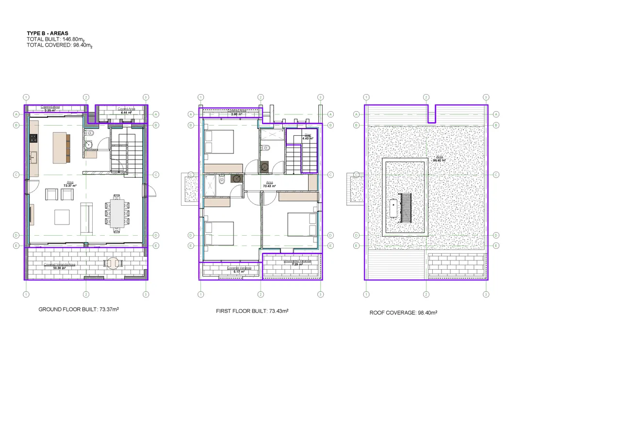 Visualisation 8