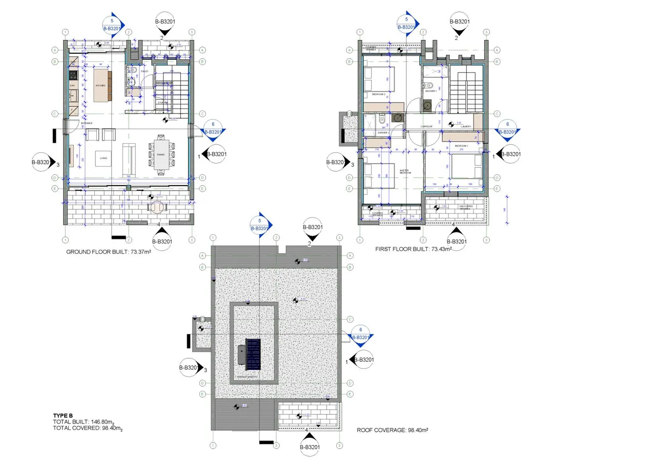 Visualisation 7