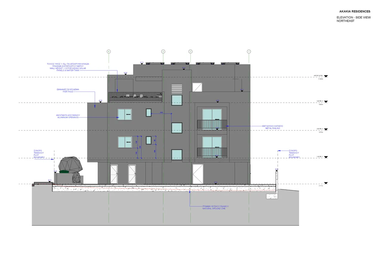 Visualisation 8
