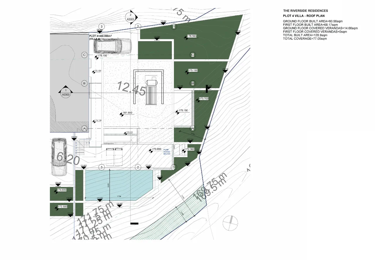 Visualisation 10