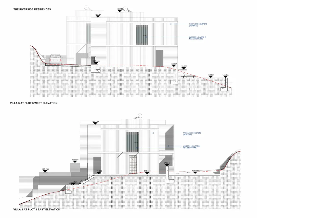 Visualisation 5