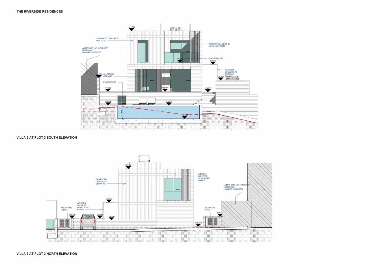 Visualisation 6