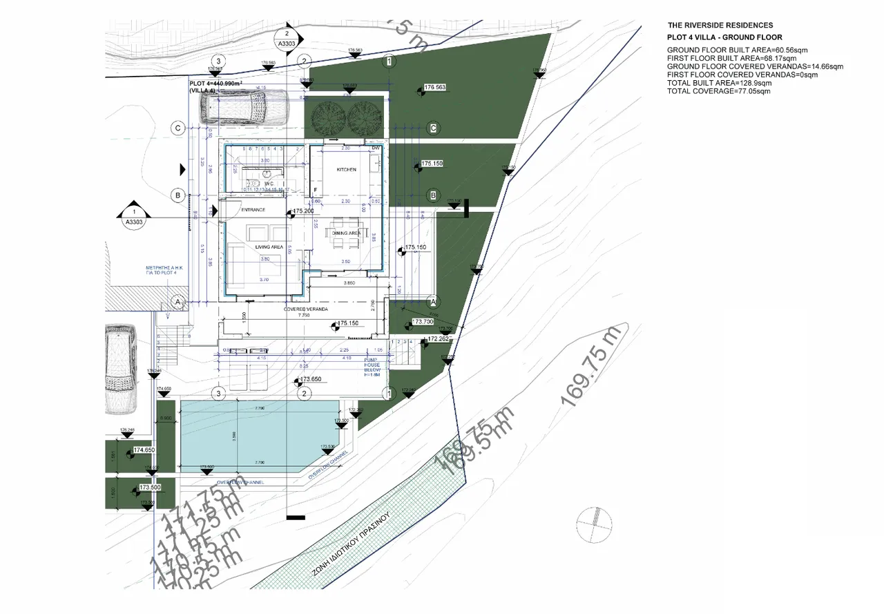 Visualisation 12