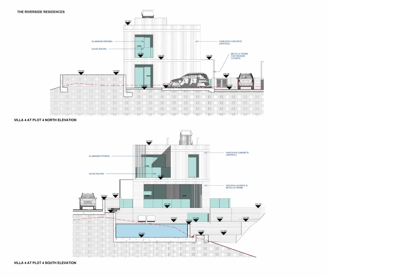 Visualisation 4