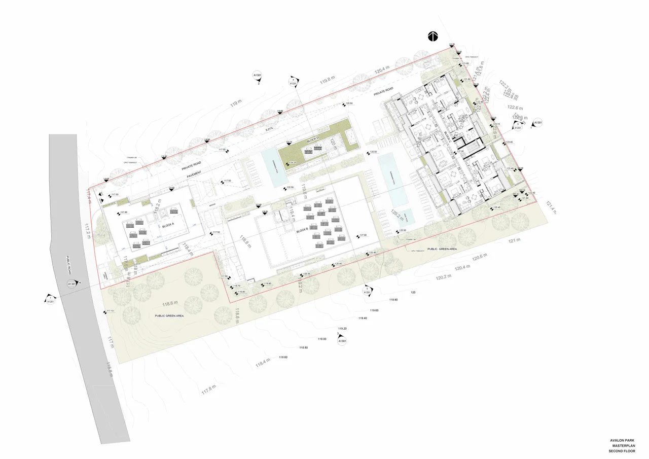 Visualisation 1