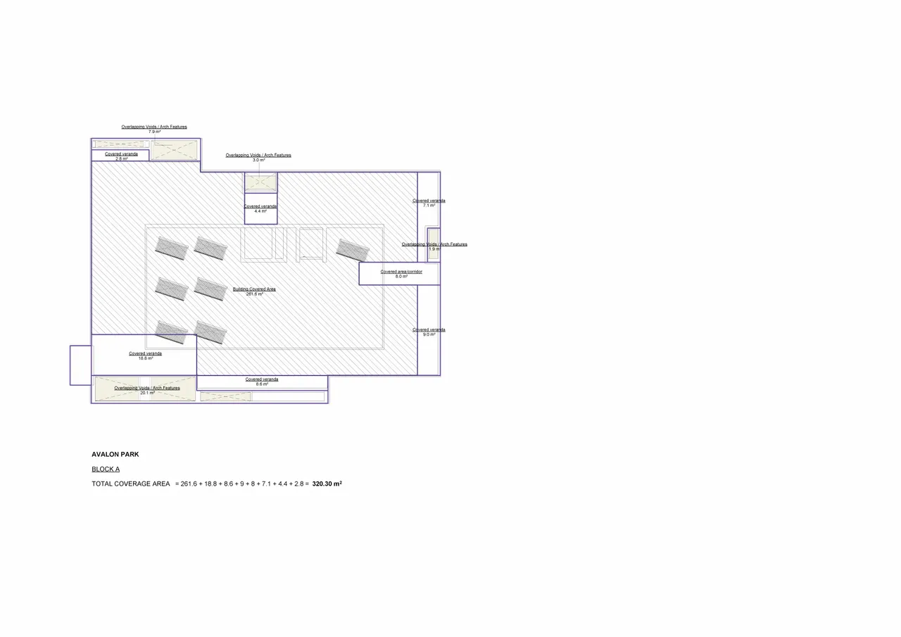 Visualisation 11