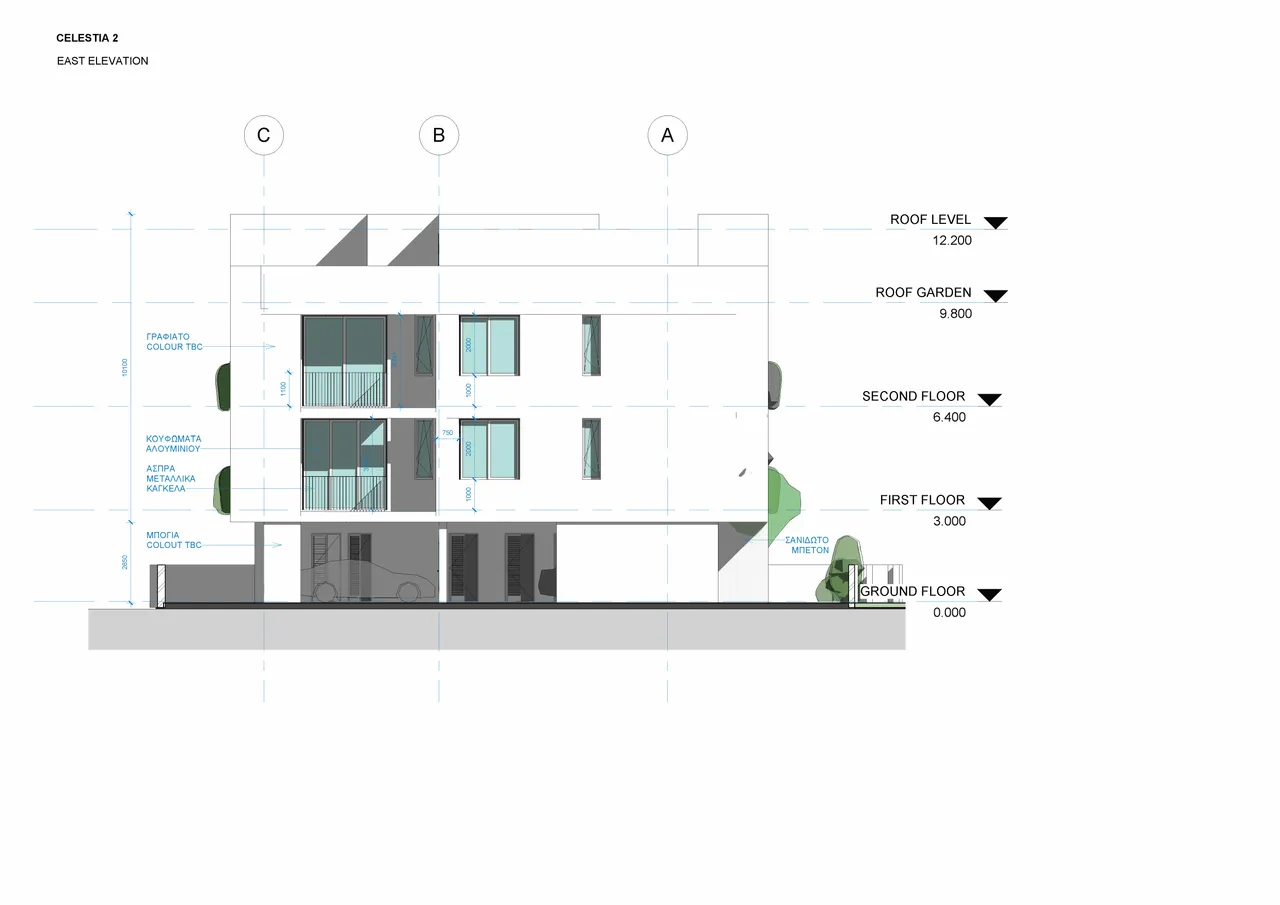 Visualisation 5