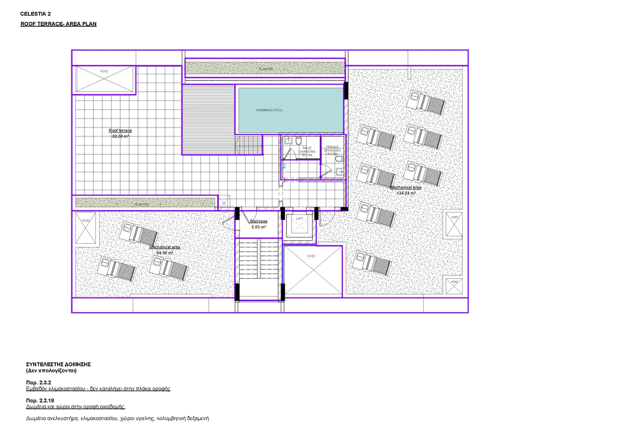 Visualisation 8