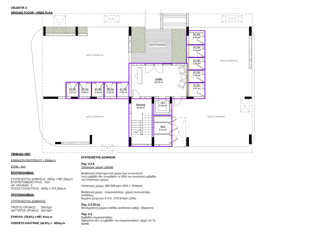 Visualisation 11