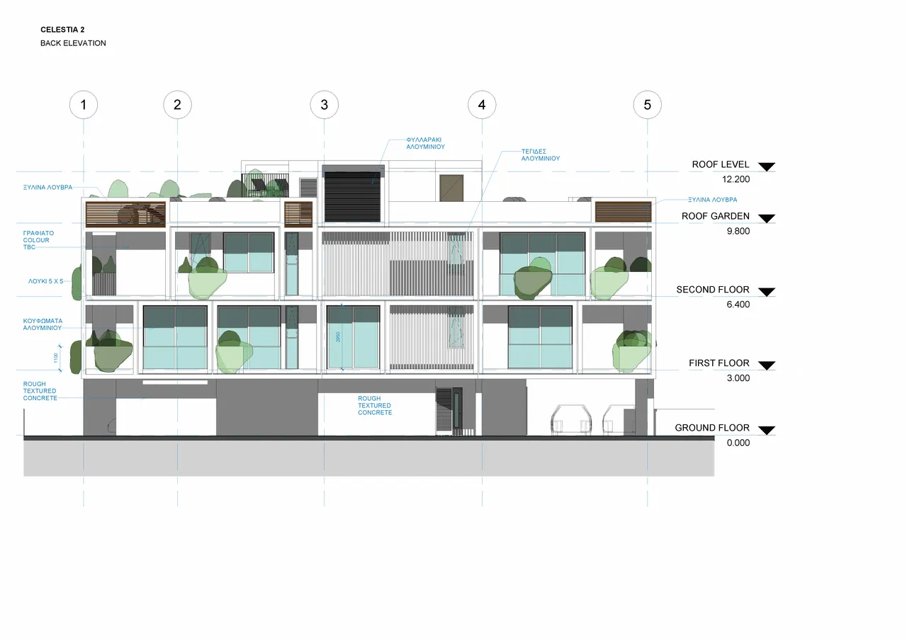 Visualisation 4