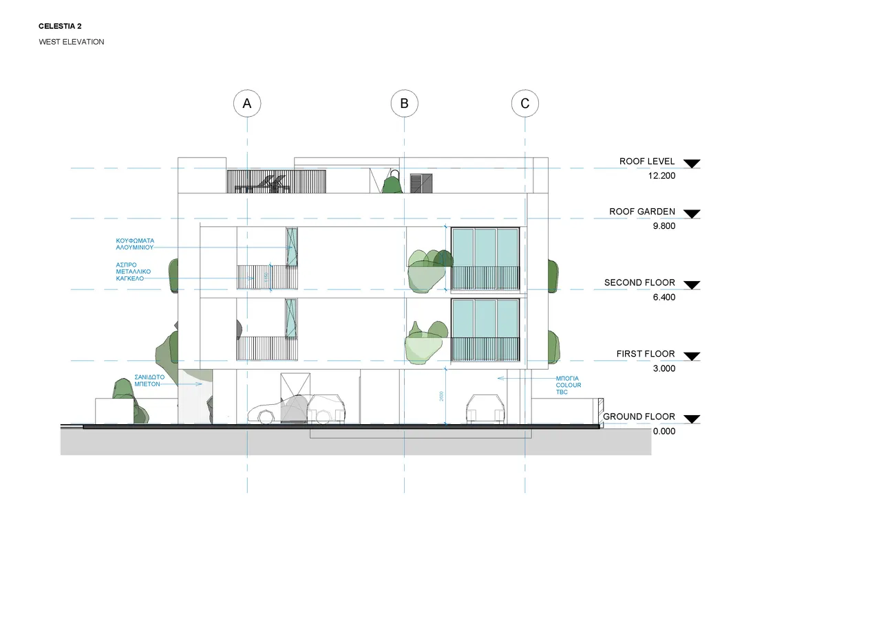 Visualisation 3