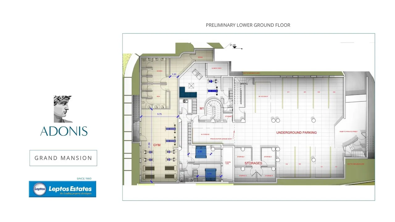 Visualisierung 5