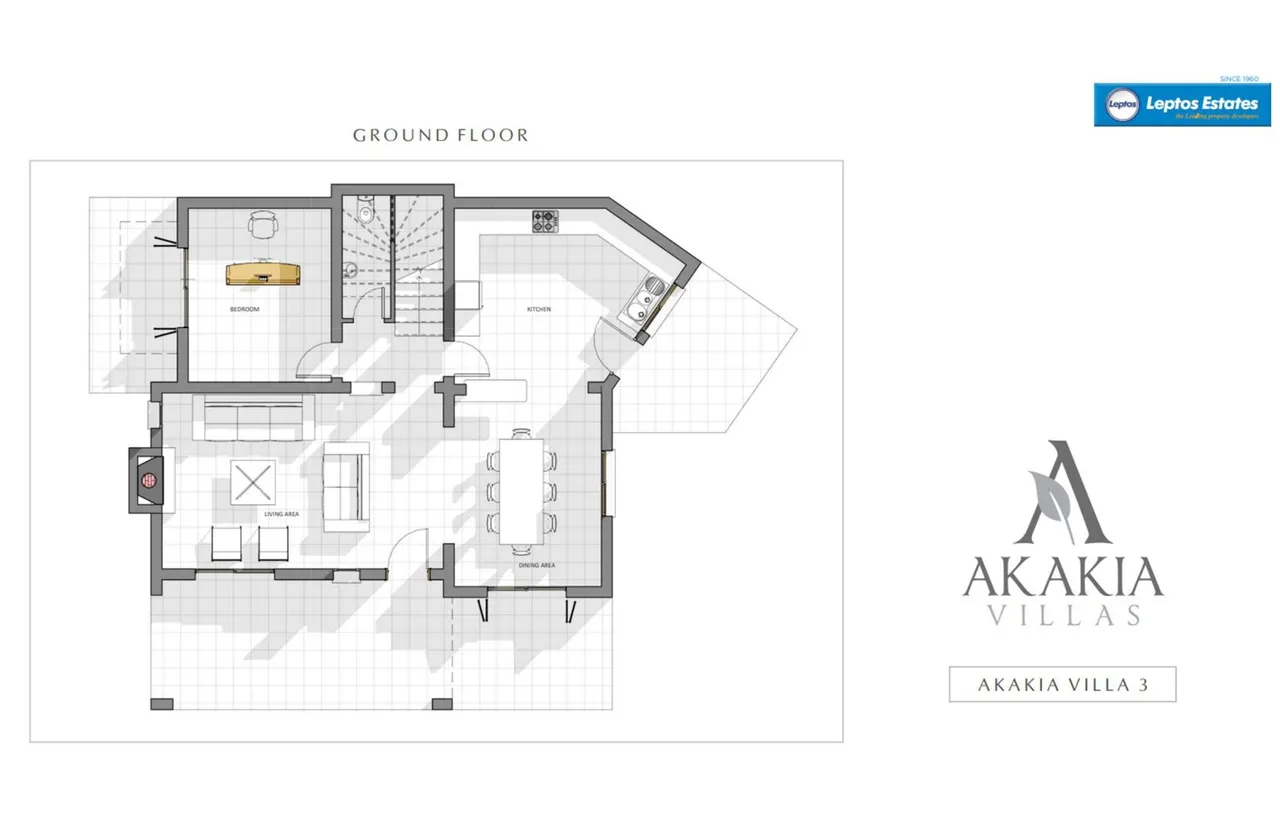 Visualisation 7