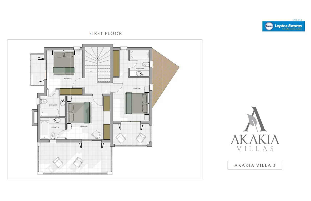 Visualisation 6