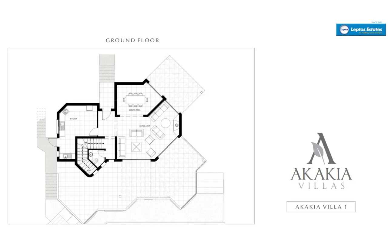 Visualisation 1