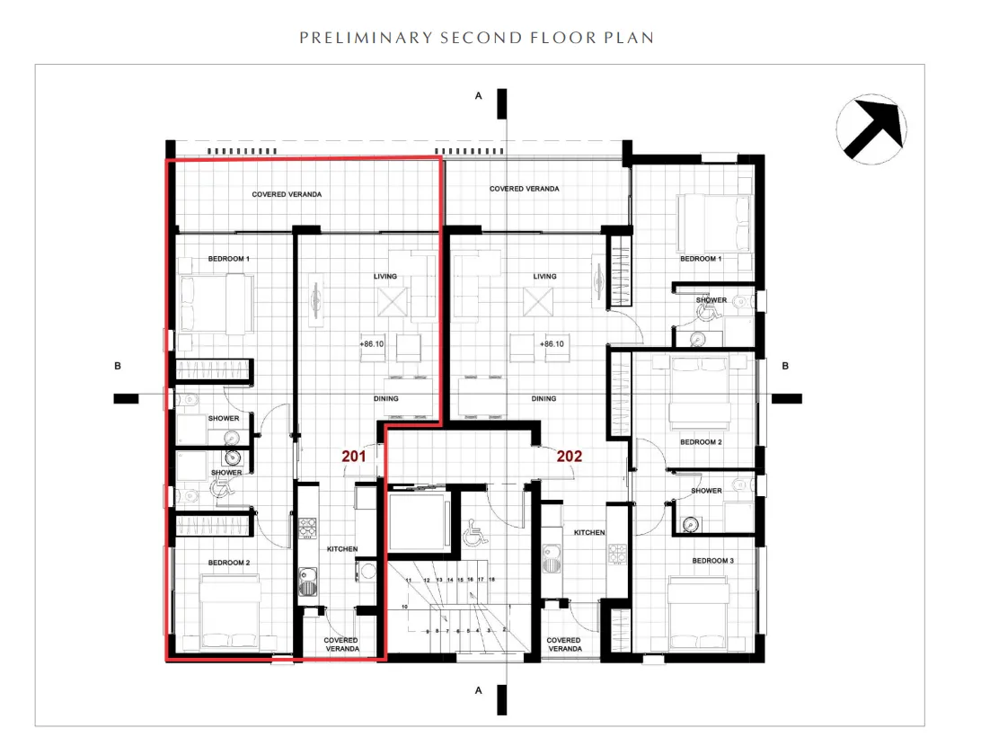 Visualisation 1
