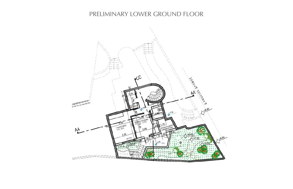Visualisation 1