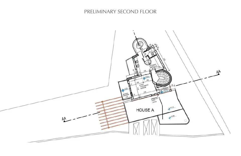 Visualisation 5