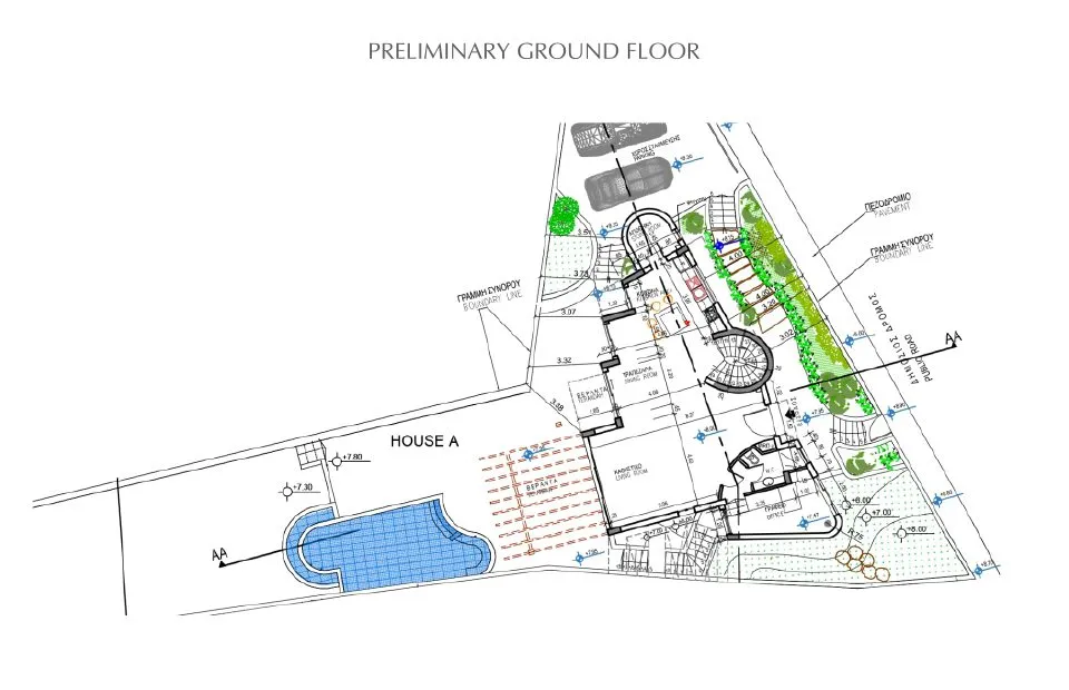 Visualisation 3
