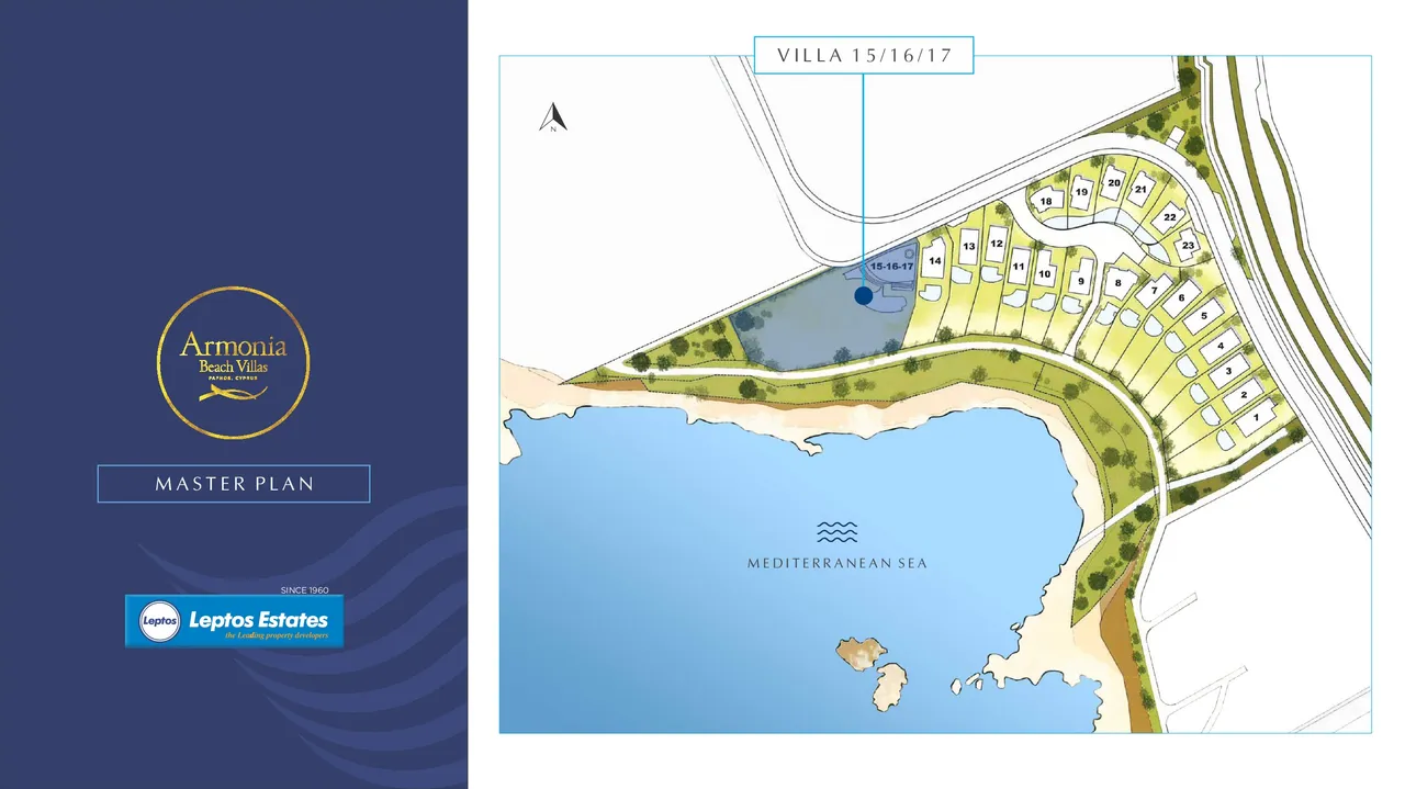 Visualisation 3