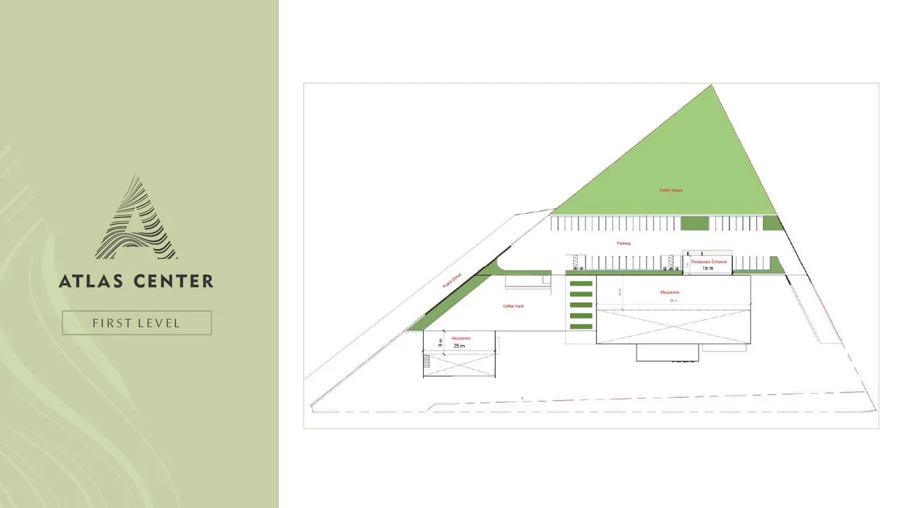 Visualisation 3