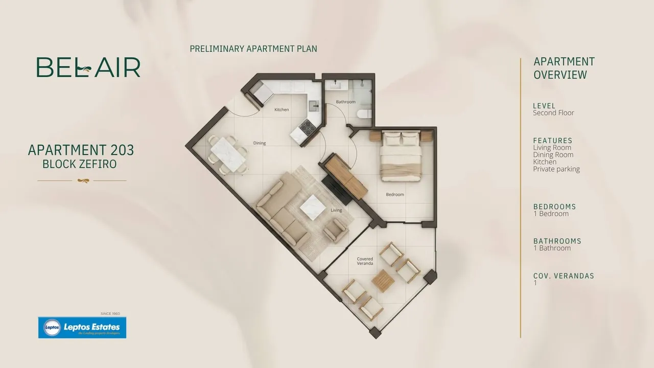 Visualisation 6