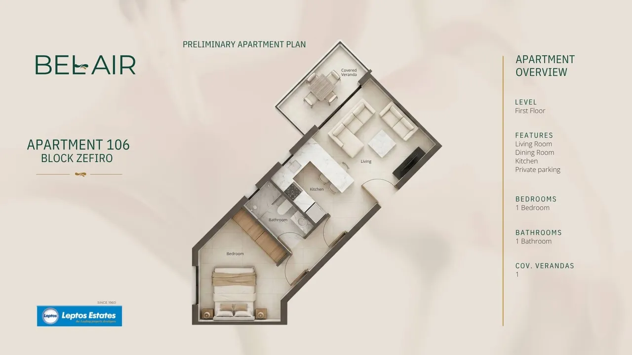 Visualisation 12