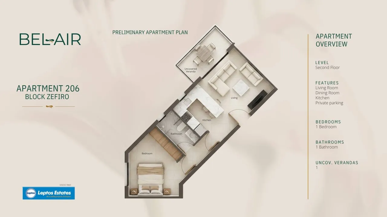 Visualisation 2