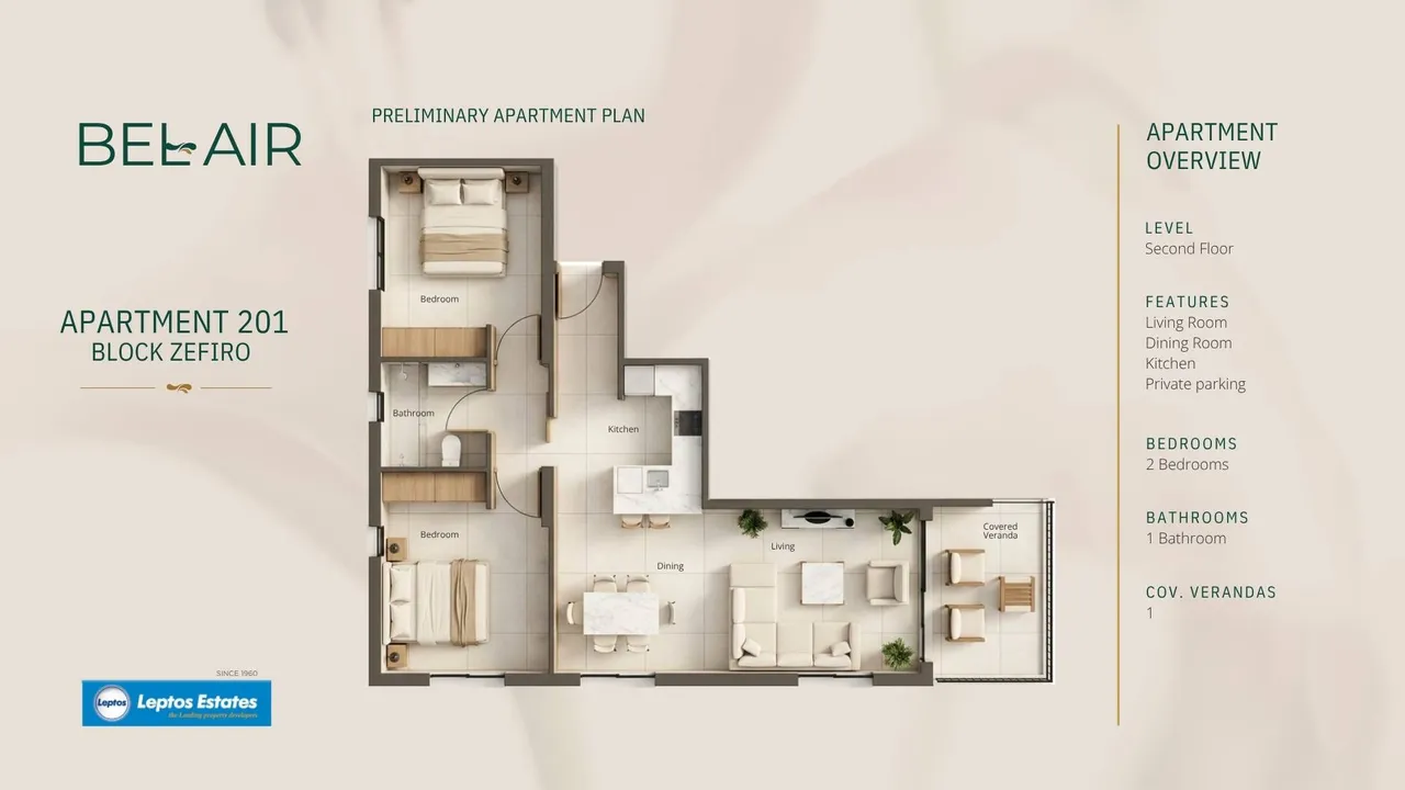 Visualisation 8
