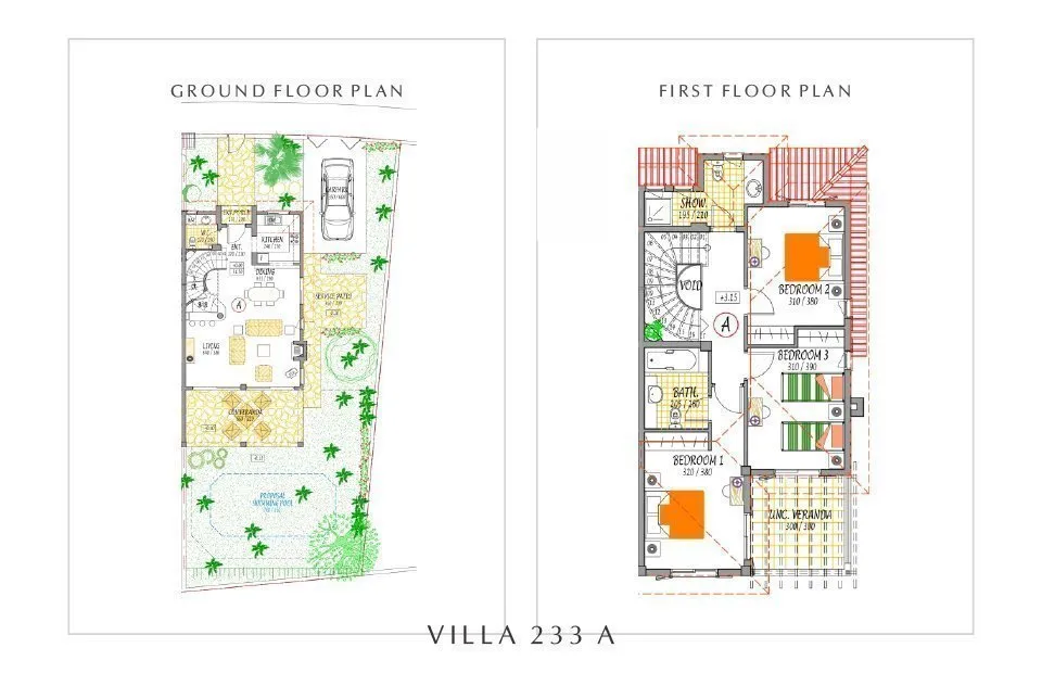 Visualisierung 3