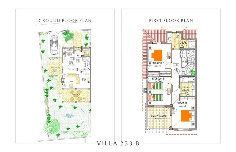 Visualisierung 4