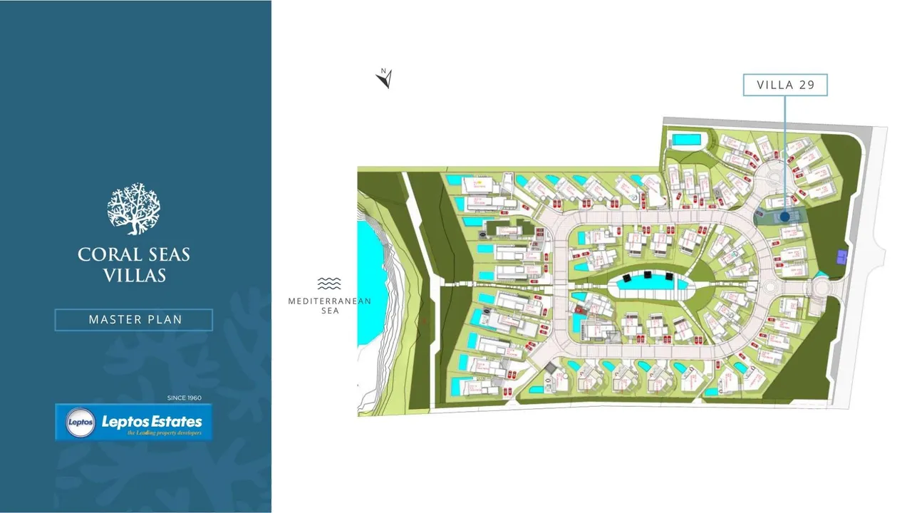 Visualisation 5