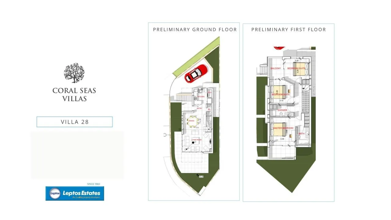 Visualisation 7