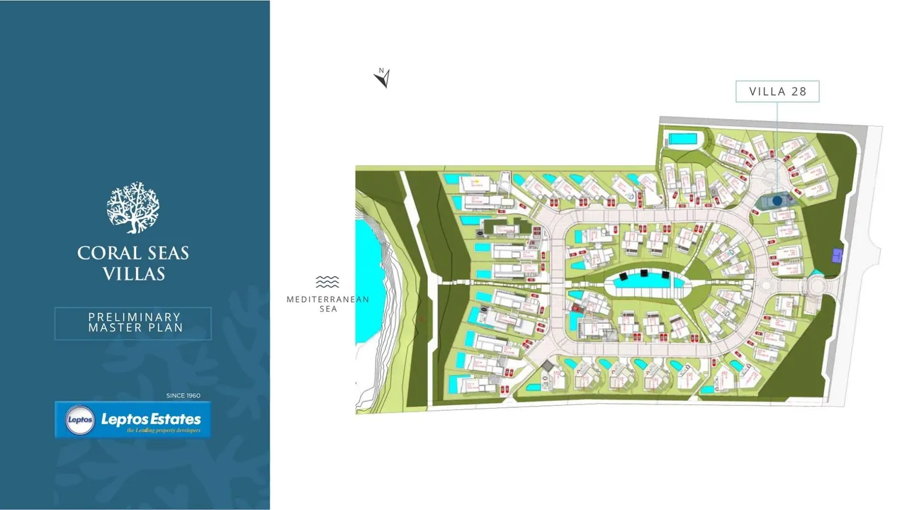 Visualisation 6