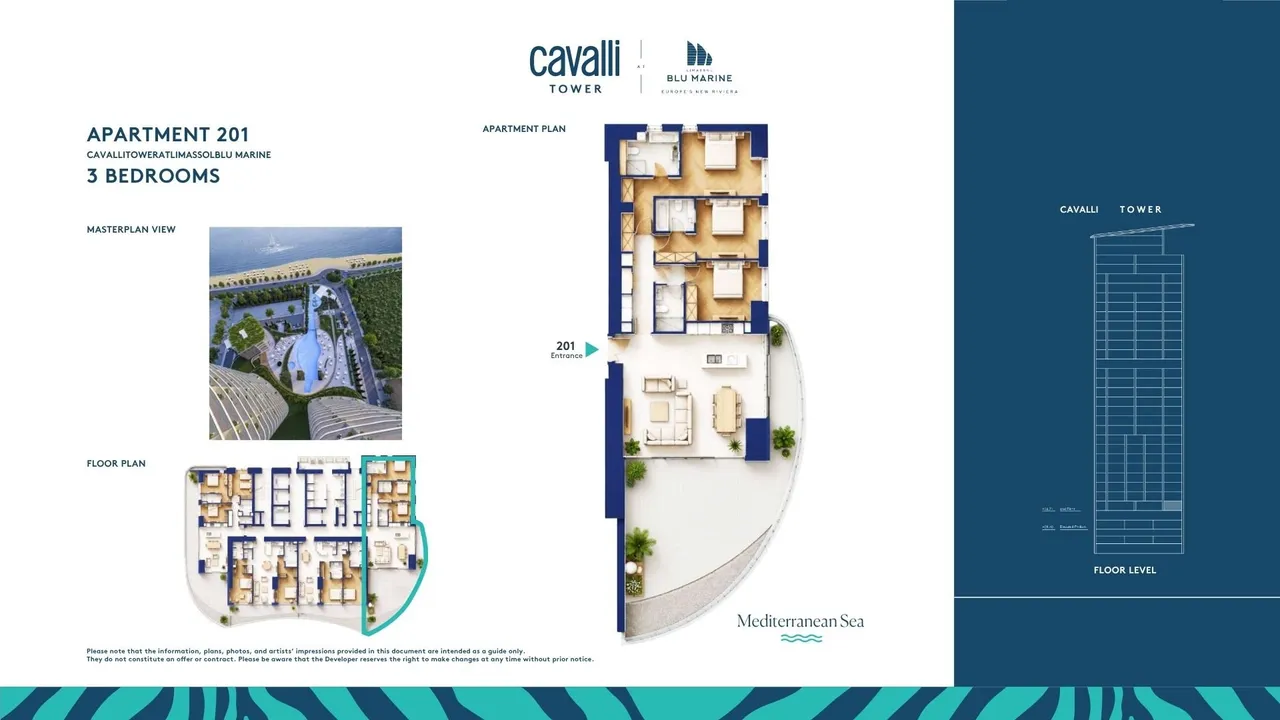 Visualisation 2