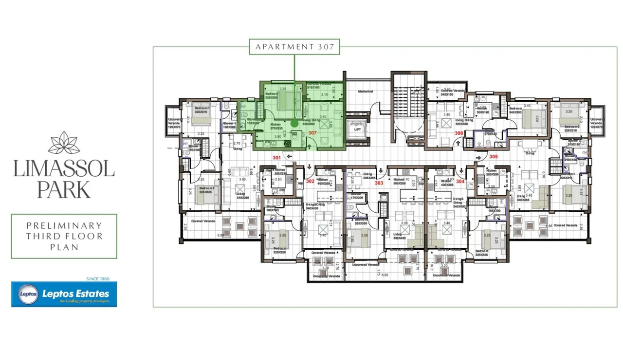 Visualisation 7