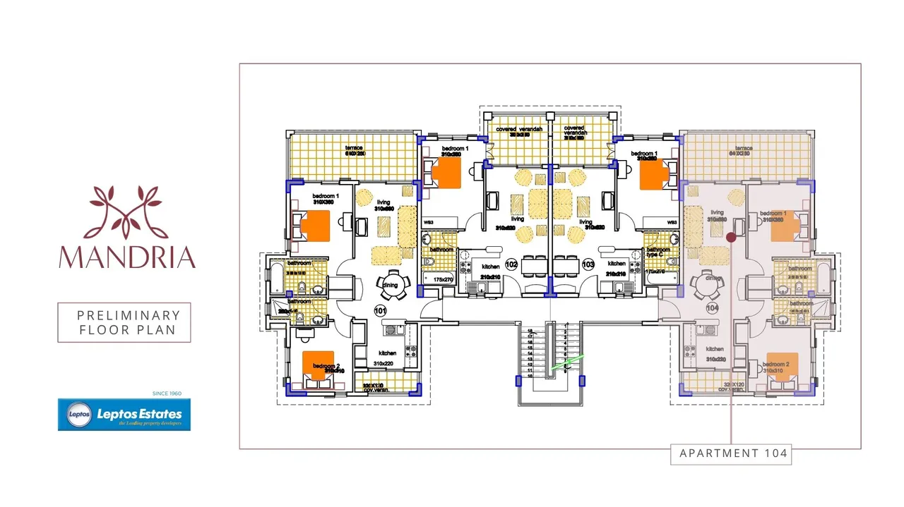 Visualisation 3