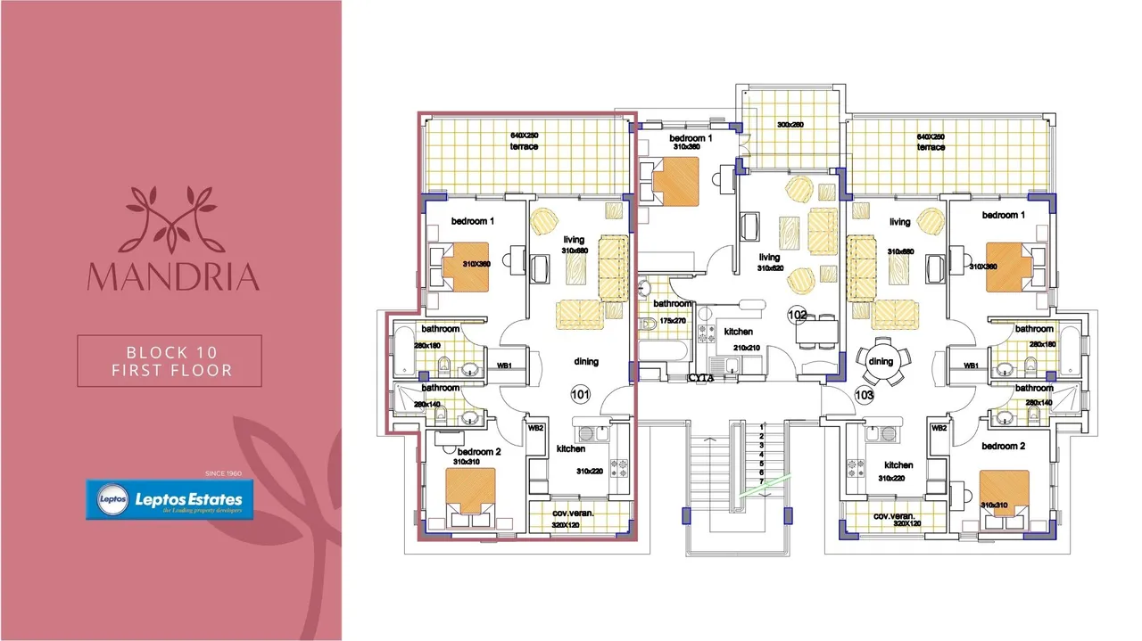 Visualisation 9