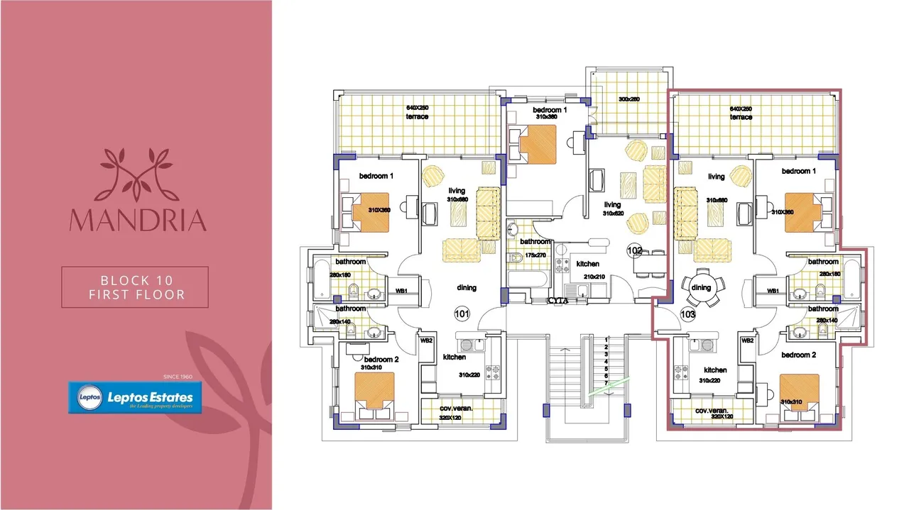 Visualisation 6