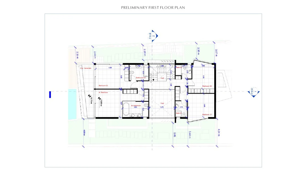 Visualisierung 3