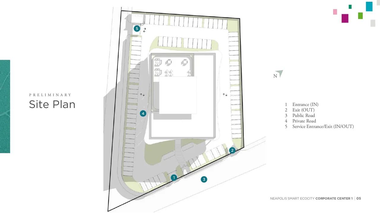 Visualisation 1